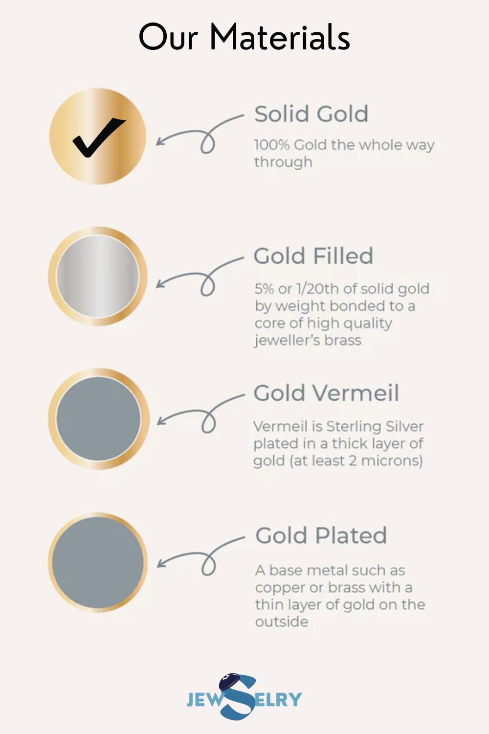 עגילי יהלום מעבדה חתיכים זהב 14 קראט זהב לבן