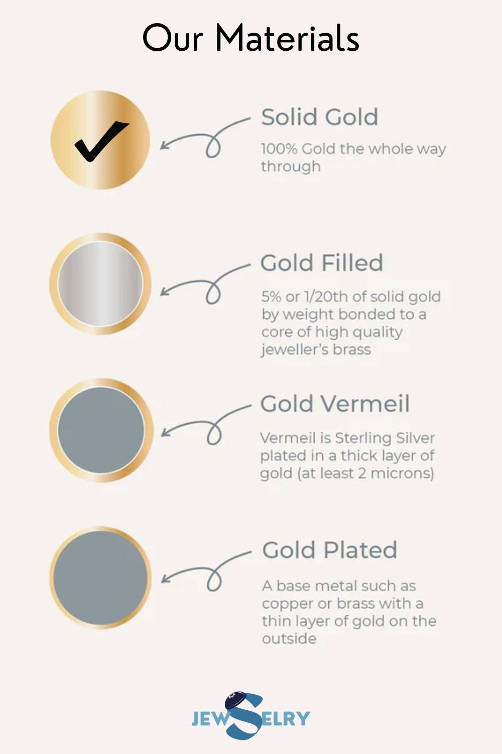 עגילי יהלומים מעובדים במעבדה 2 קראט יהלום מעבדה