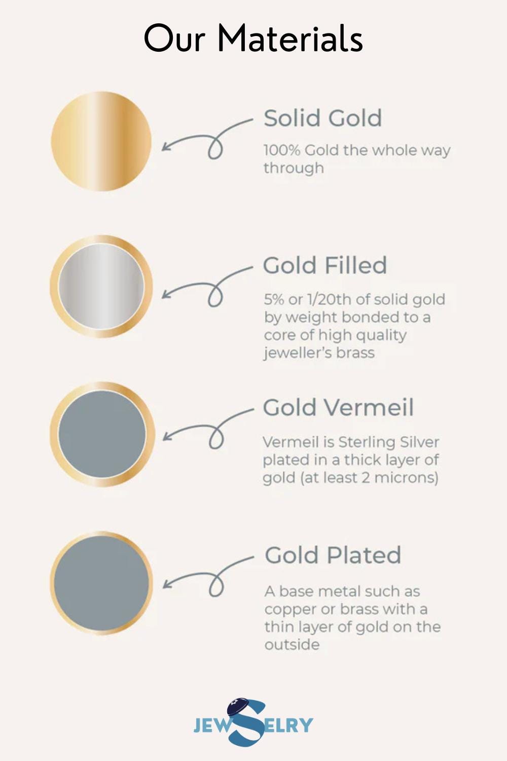 CZ שרשרת מגן דוד ישראל 925 כסף סטרלינג